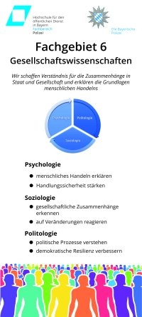 Rollup_FG-6-Gesellschaftswissenschaften.jpg